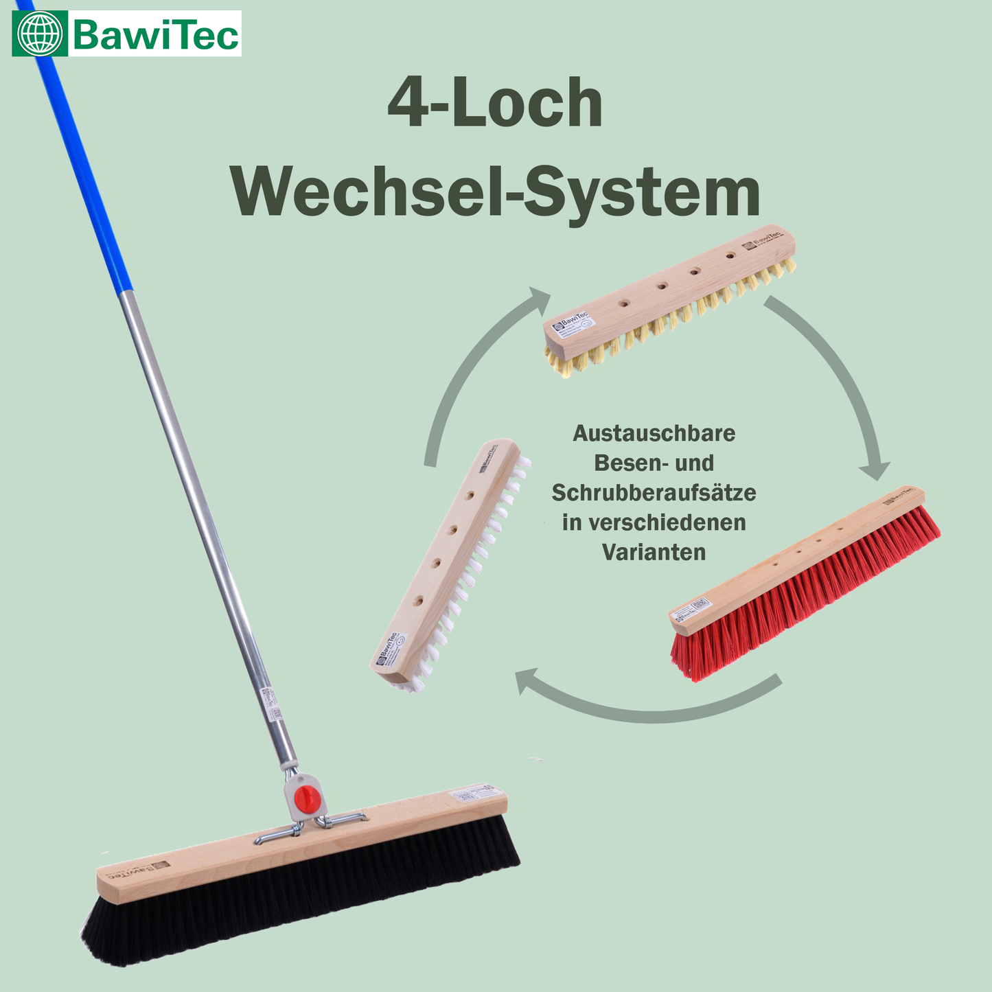 Profi Saalbesen Kunsthaar Borsten schwarz mit 4-Loch-Wechselsystem und Aluminiumstiel Stiel Länge 145cm
